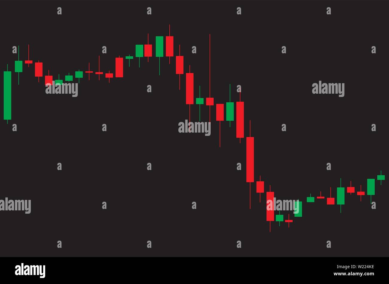 Red Green Candlestick Chart Stock High Resolution Stock Photography and Images Alamy