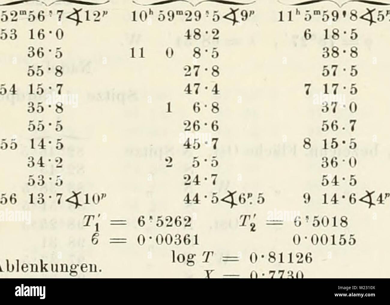 Archive image from page 122 of Denkschriften der Kaiserlichen Akademie der. Denkschriften der Kaiserlichen Akademie der Wissenschaften, Mathematisch-Naturwissenschaftliche Classe  denkschriftender35kais Year: 1878  1. Serie 2. Serie Magnet Nr. 3. I II III    /â = 54Â° 8'6 /' 54Â° 7w /' lo''Ã¶2'56'7-&lt;$12'' lO'59''29'5&lt;9' 1]')'59'8.4;5': 2 V, 351 12-5 348 58-5 15-7 â7?2 59-8 â7Â°2 i: 342 28-3 345 42 6 39-3 39-4 â7-5 v 117 52-8 â7-2 115 50-7 57-0 51-4 â7-5 55-5 26-6 56.7 t = â8Â°1 Â«4 118 12-6 120 40-5 17-3 -7 2 42-3 â7-5 V 54 7-7 54 13-7 w' 65 35-5 65 28-2 p â 13-6 â 6.2 'j 65 2] -9 65 22 Stock Photo