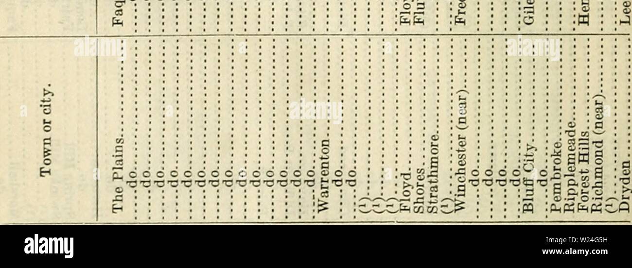 P O T C High Resolution Stock Photography And Images Alamy