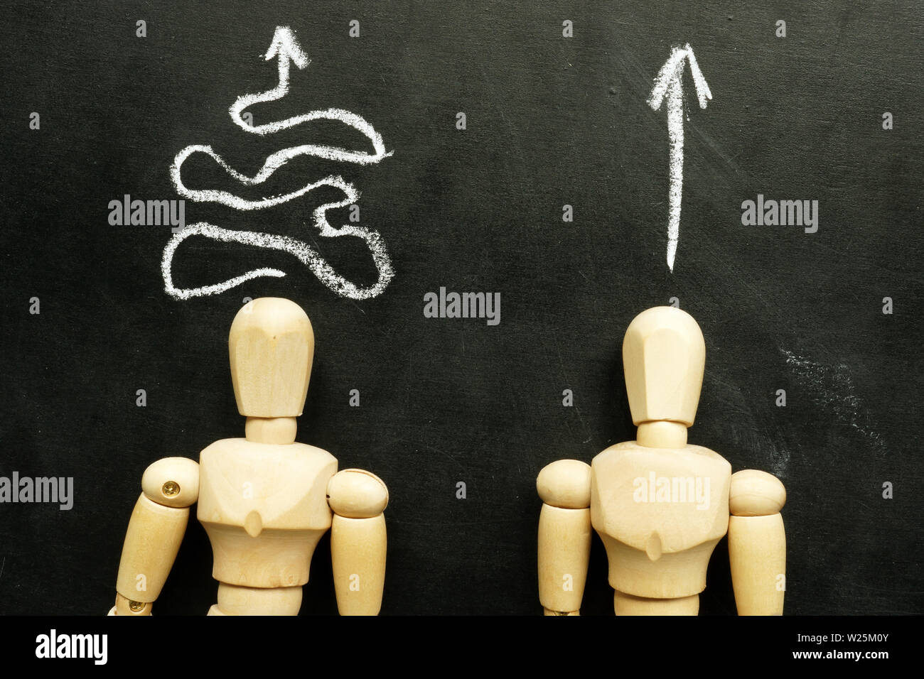 Types of problems solving and thinking a solution. Figurines and arrows. Stock Photo