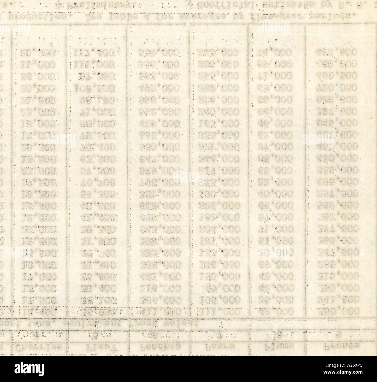 Archive image from page 25 of Deciduous fruit statistics as of. Deciduous fruit statistics as of January, 1942  deciduousfruitst79shea Year: 1942  i( -,1 - •- -.. . b?' 1 r 1—m&gt;W-' fi-qs: Stock Photo