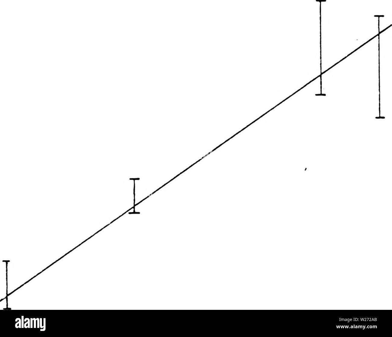 Archive image from page 33 of Deposition, corrosion and coloration of Stock Photo