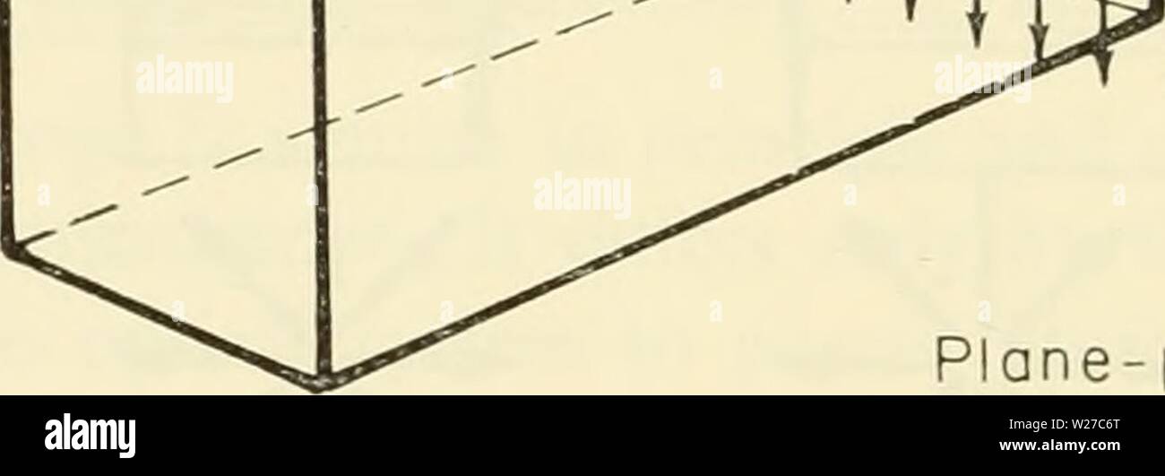 Archive image from page 263 of Cytology (1961). Cytology  cytology00wils Year: 1961  Horizontal vibrations entirely absorbed t  Plane-polarized Transmitted Light Figure 11-23. Schematic Diagram Showing the Production of Plane- polarized Light by Passage of Ordinary White Light Through a Sheet of Polaroid Film. The medium contains oriented electronic resonators which transmit only those components of the incident light vibrating in a perpen- dicular plane. (From Bennett, H. S.. 1950. 'The Microscopical Investiga- tion of Biological Materials with Polarized Light.' /// Jones, R. M. (Ed.), 'McCl Stock Photo