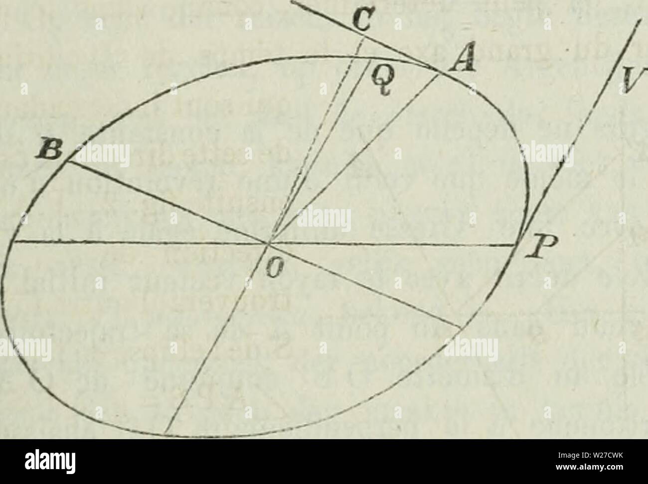Archive image from page 264 of Verslagen en mededeelingen Stock Photo