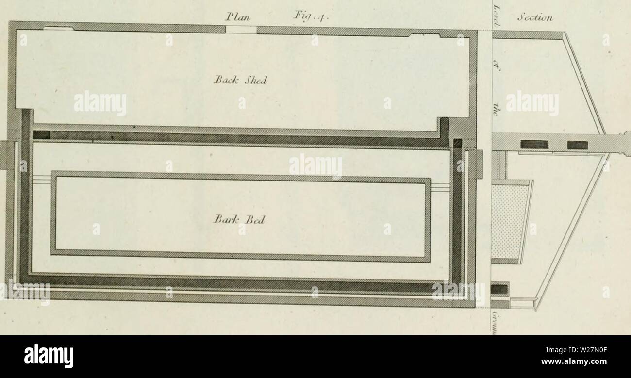 Archive image from page 296 of The cyclopaedia; or, Universal dictionary. The cyclopaedia; or, Universal dictionary of arts, sciences, and literature. Plates  cyclopaediaoru02rees Year: 1820   A&gt;j0ri I lt7V/l    lullhluJjj tfiAt ./f&gt;,.«r,.4A i'j.'.:': A /. ,•;,,„./., Ilm-t JUsi-Onm J'jt.nu:'l.r/{.m. Jiiuirurd In Wil.r.'ii J., I Stock Photo