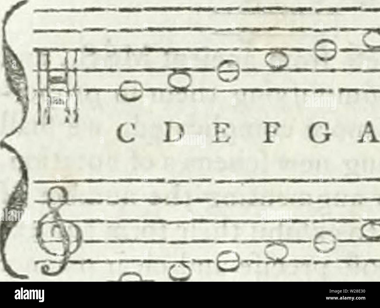 Archive Image From Page 429 Of The Cyclopaedia Or Universal Dictionary The Cyclopaedia Or Universal Dictionary Of Arts Sciences And Literature Cyclopaediaoruni08rees Year 1819 C Soprano Or Fupreme Clef In Which All