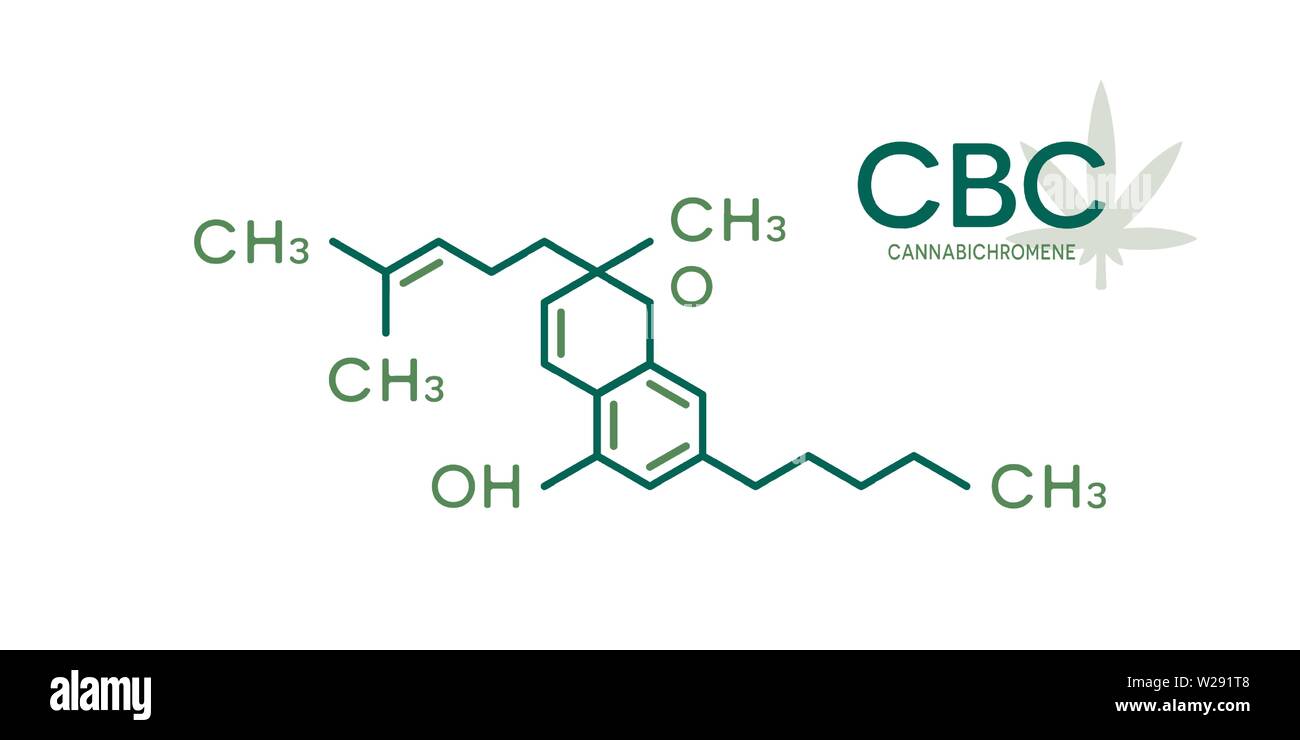 CBC molecular formula. Cannabichromene molecule structure on white background. Stock Vector