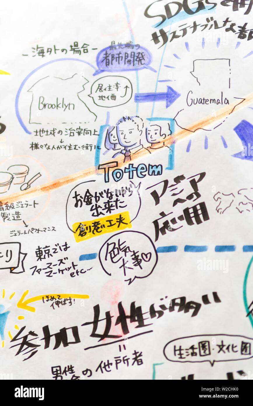 Japanese characters, notes on whiteboard with writing and drawings, Tokyo, Japan Stock Photo