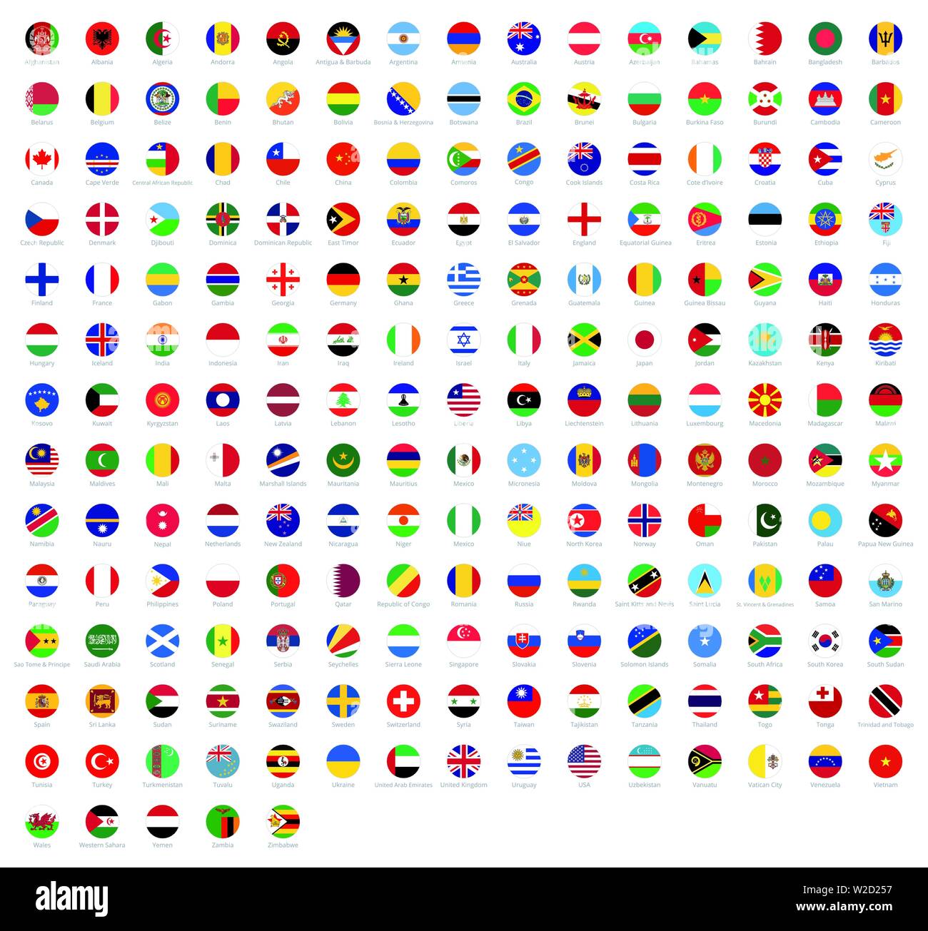 All national flags of the world with names. Rounded flags, circular design.  High quality vector flag isolated on white background Stock Vector Image &  Art - Alamy