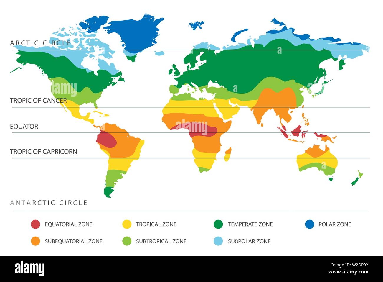 World Climate Zones Map With Equator And Tropic Lines Vector