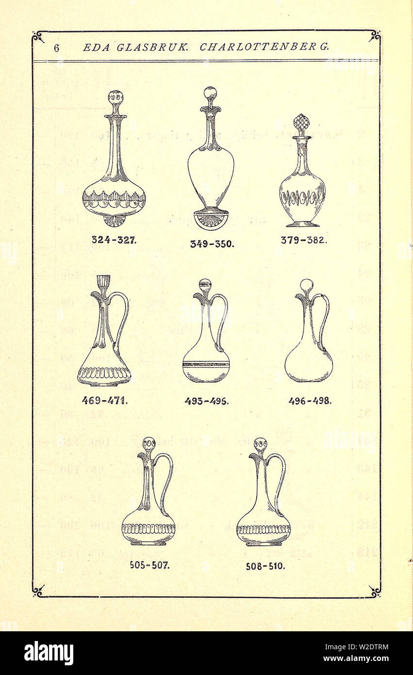 Eda glasbruk, Charlottenberg 18861891 / Swedish Glassware catalog ca