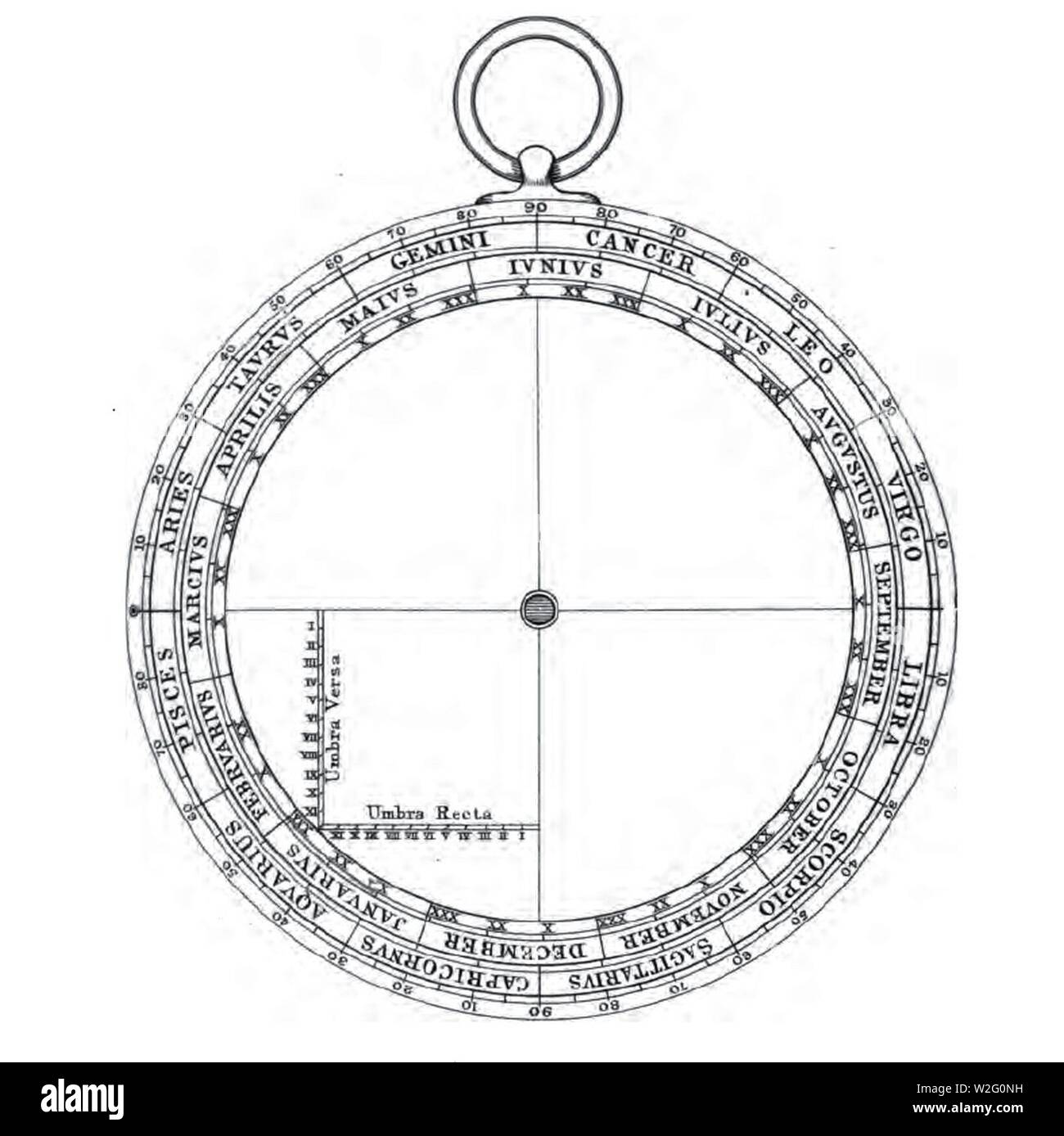 Chaucer astrolabe 1. Stock Photo