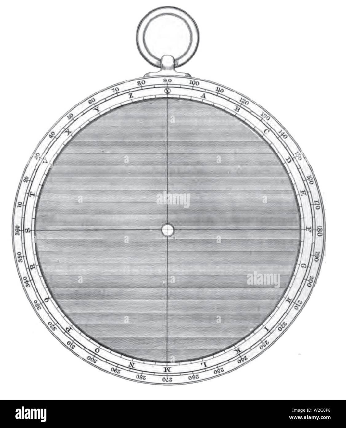 Chaucer astrolabe 2. Stock Photo