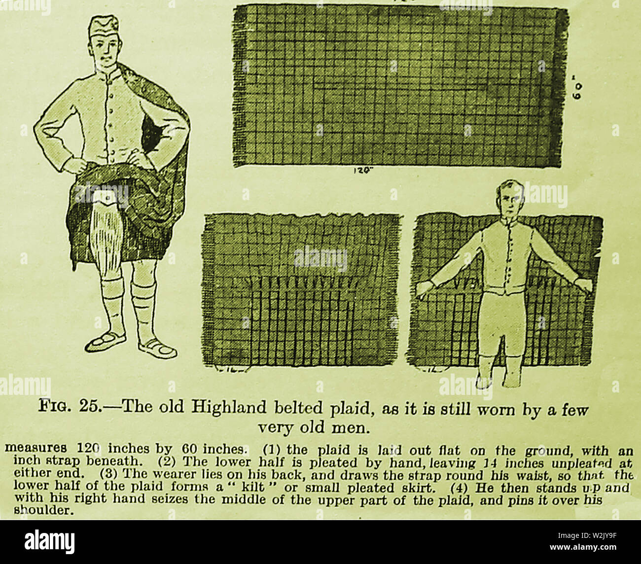 A 1930 instruction sheet for wearing a traditional belted Scottish Highland plaid kilt Stock Photo