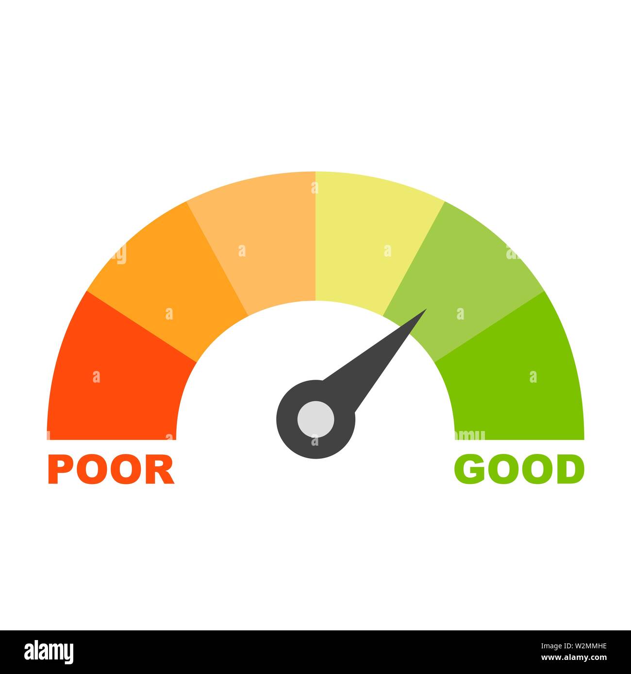 Credit score speedometer icon. Vector eps10 illustration Stock Vector