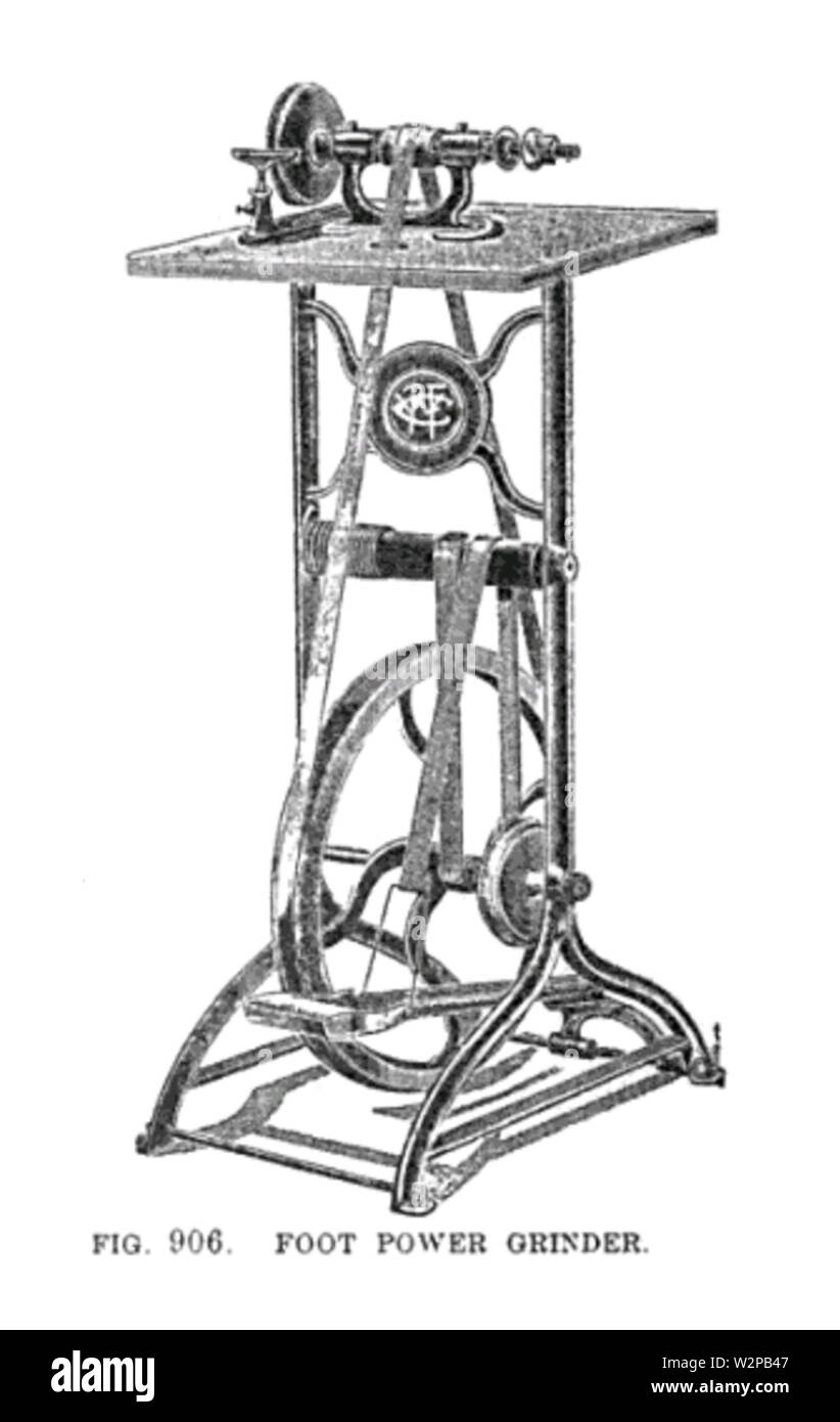 19th century knowledge mechanisms foot powered grinder Stock Photo Alamy