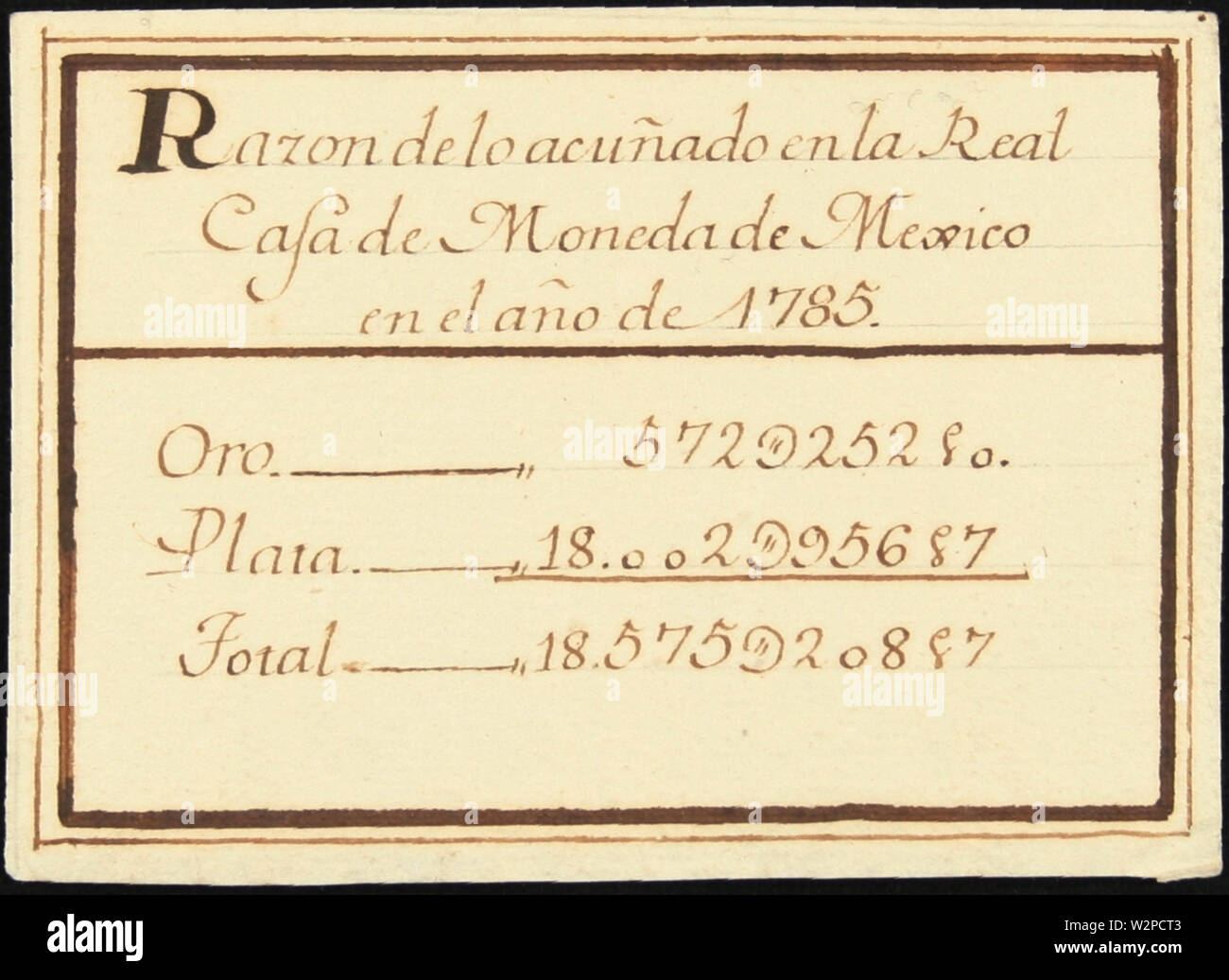 Español: Razón de lo acuñado en la Real Casa de Moneda de México México, 1785 Fondo: CCLXXXVII  Legajo: 38 Carpeta: 1 Documento: 12 Stock Photo