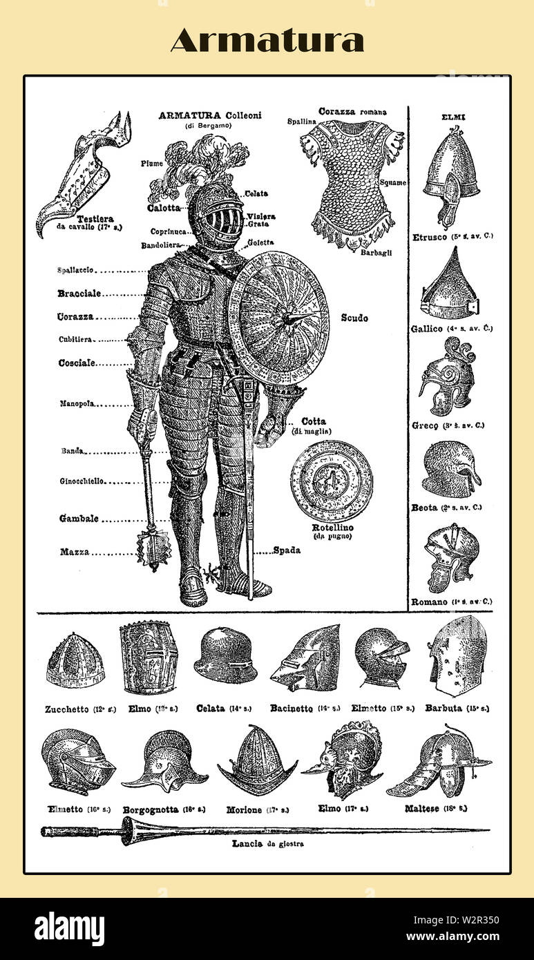 Medieval and Roman armor table end 19th century from an Italian Lexicon with parts, helms and their Italian names . Image source attributed to Antonio Maria Zanetti engraver (1679–1767) Stock Photo
