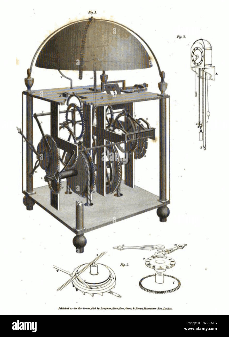 Bracket clock movement Stock Photo Alamy