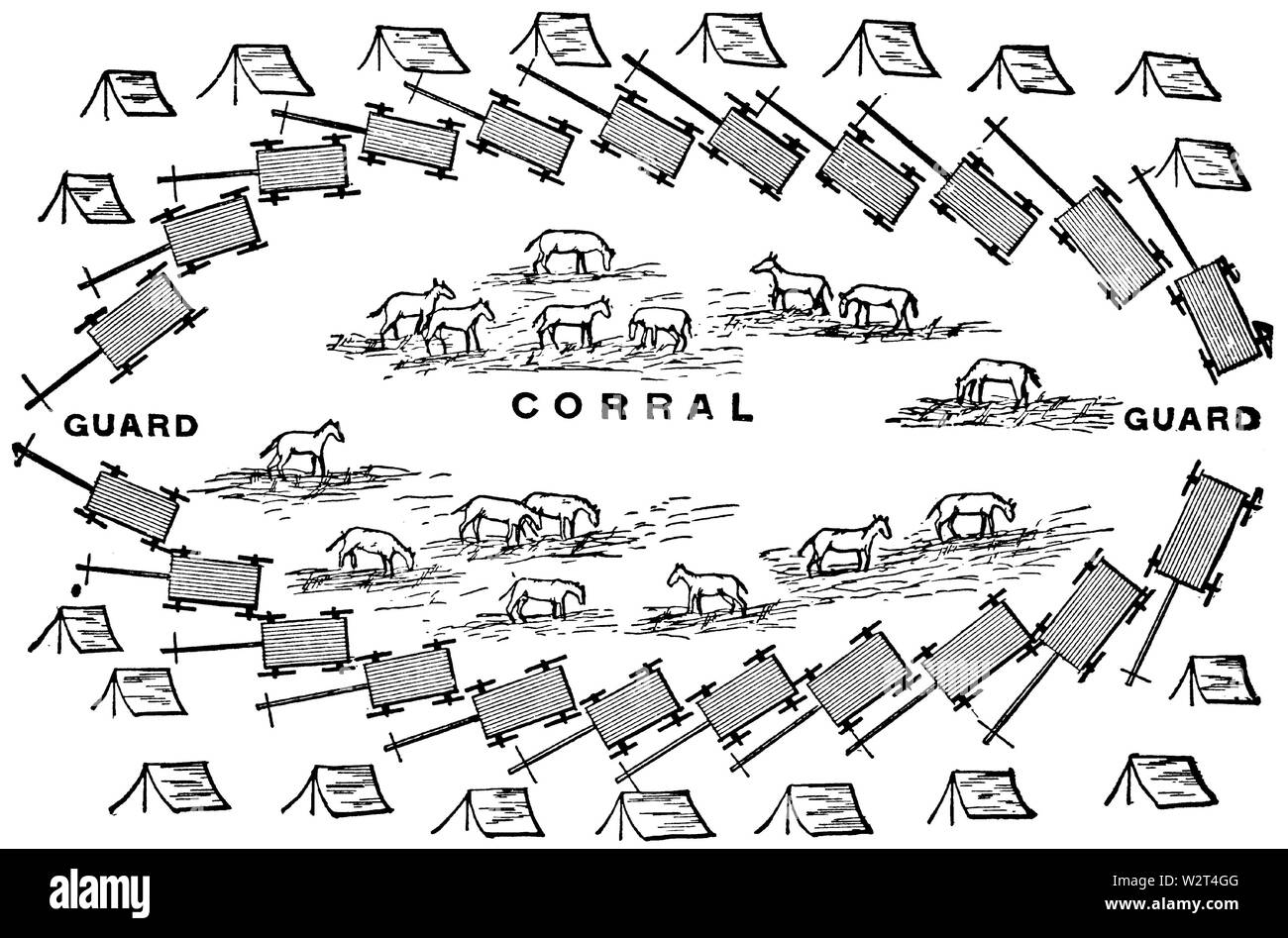 Corral of Wagons BHoU-p255 Stock Photo - Alamy