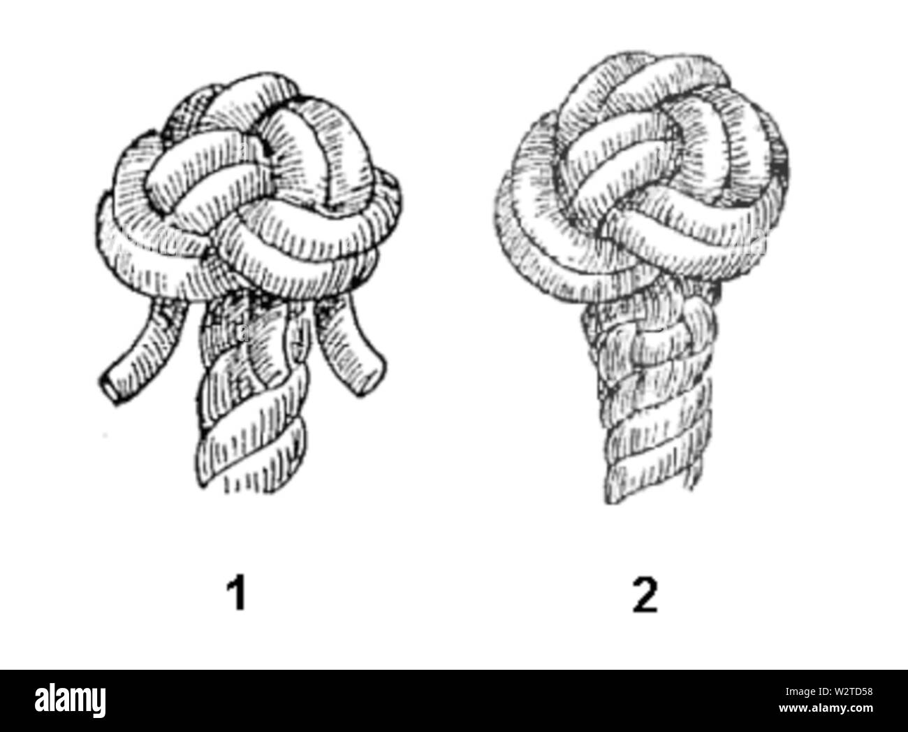 Кноп концевой узел. Узел восьмерка схема. Конец узел 4 буквы. Крепкий узел для нитки. Конец узел 4 буквы.