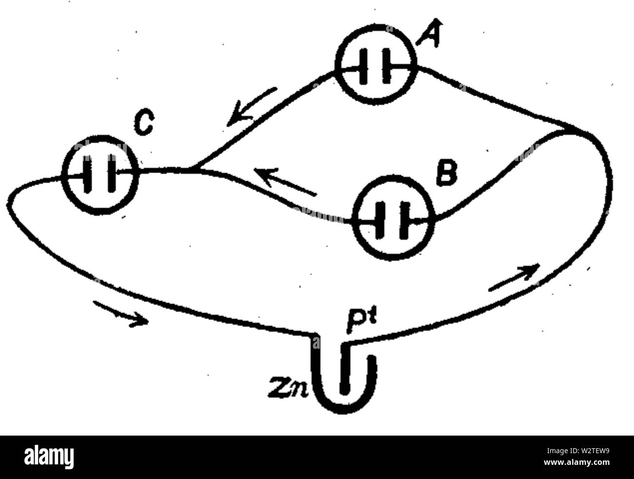 Electrolysis Black and White Stock Photos & Images Alamy