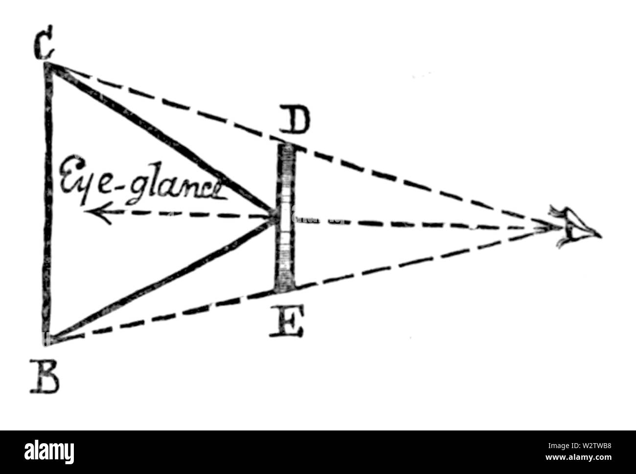 Flatland (first edition) page 23a Stock Photo Alamy