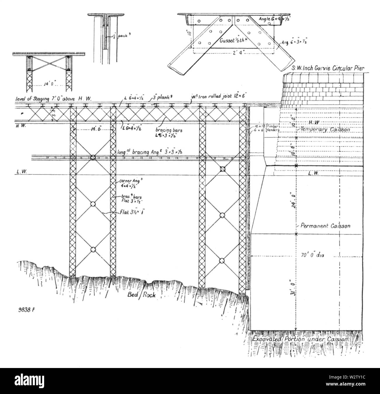 Forth Bridge (1890) Fig 20, Page 12 Stock Photo