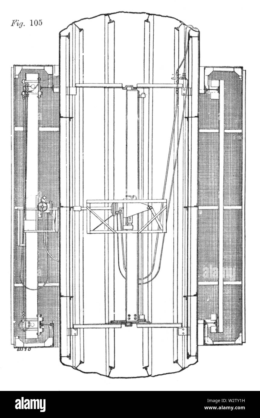 Forth Bridge (1890) Fig 105, Page 47 Stock Photo