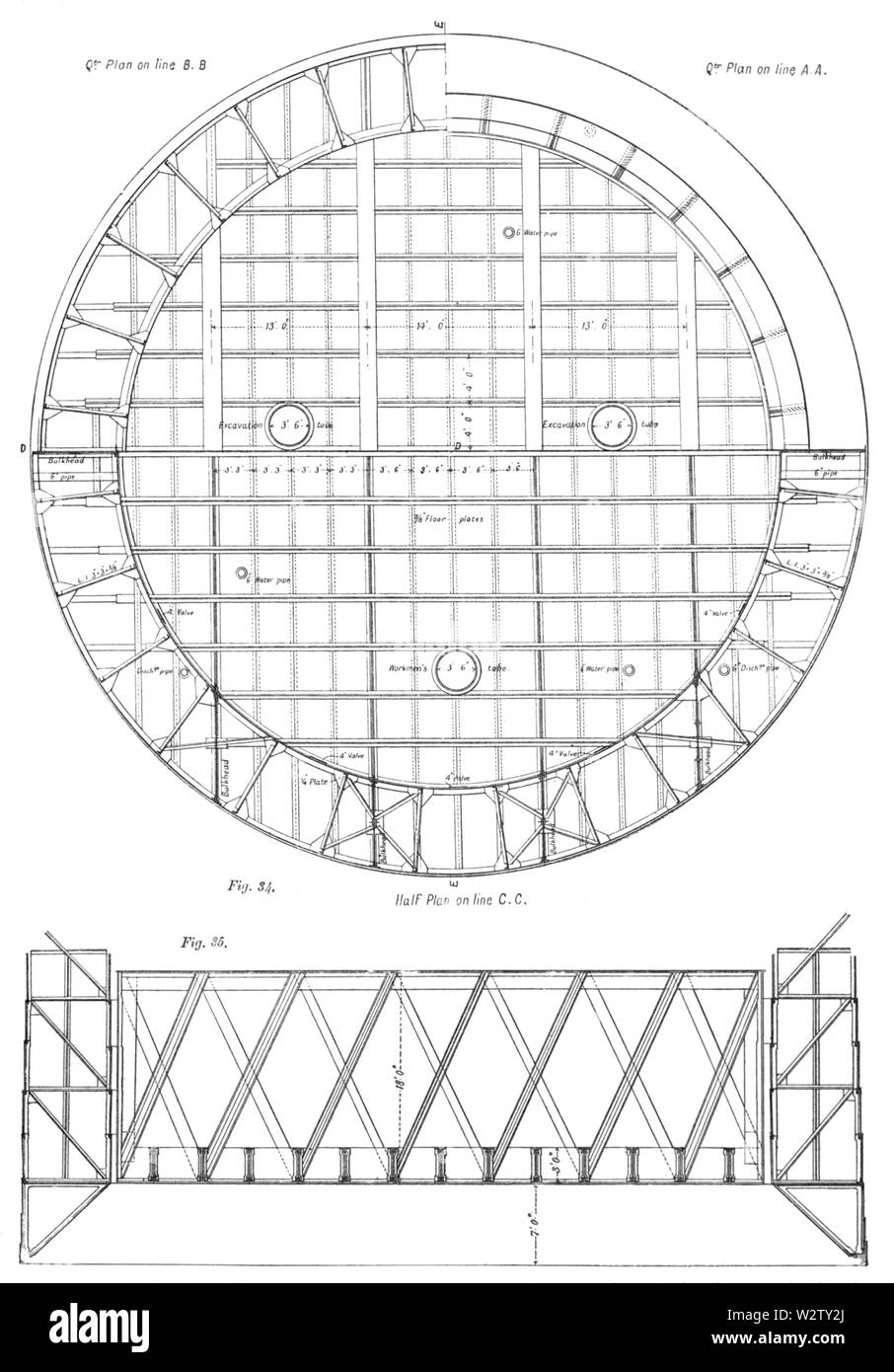 Forth Bridge (1890) Figs 34 and 35, Page 21 Stock Photo