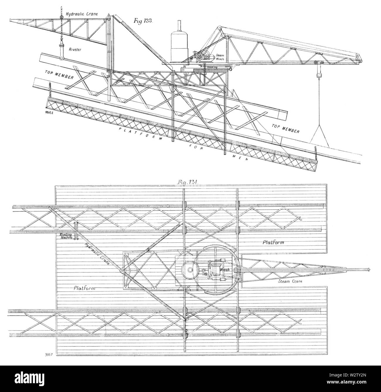 Forth Bridge (1890) Figs 123 and 124, Page 54 Stock Photo
