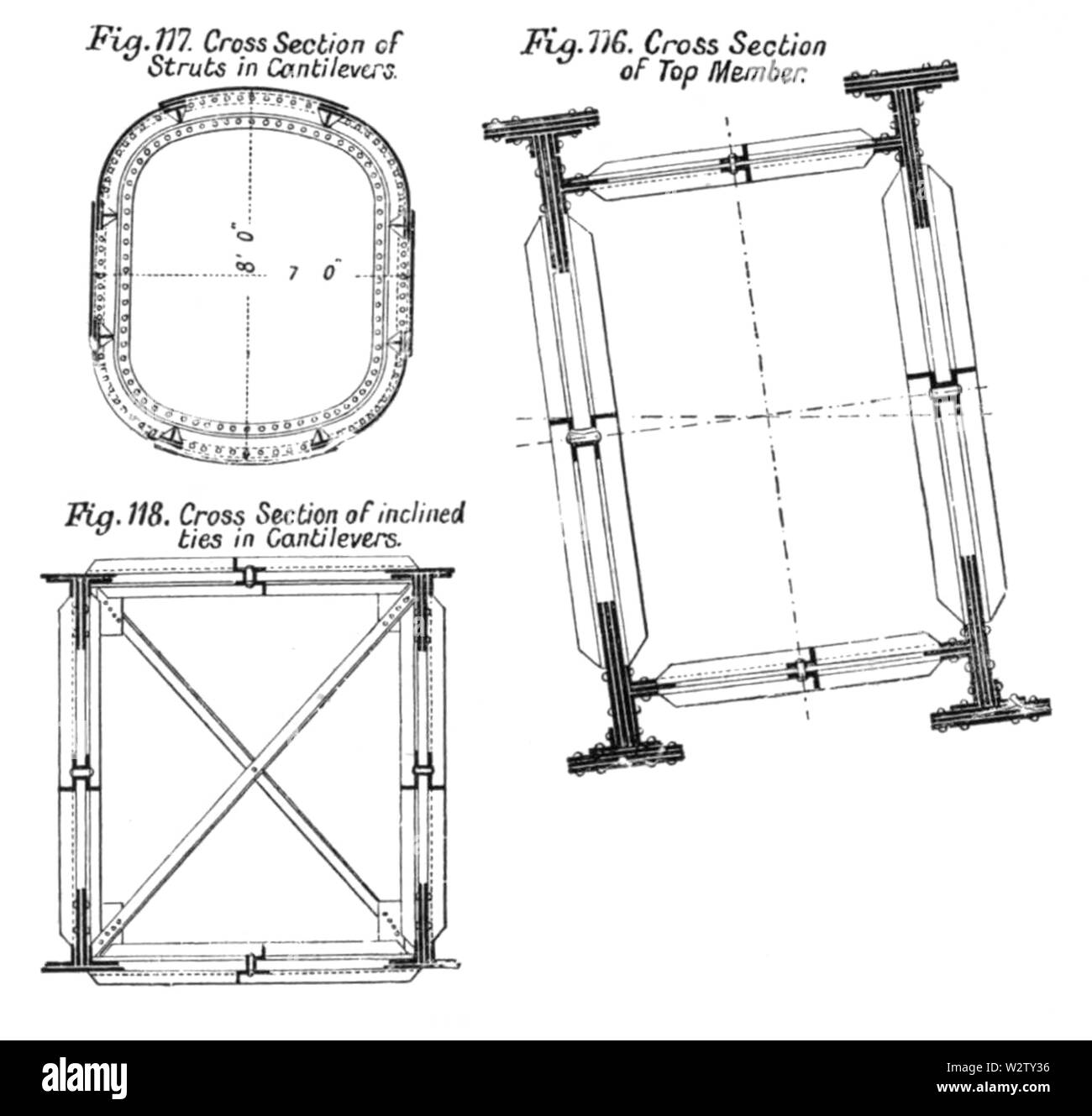 Forth Bridge (1890) Figs 116 to 118, Page 50 Stock Photo
