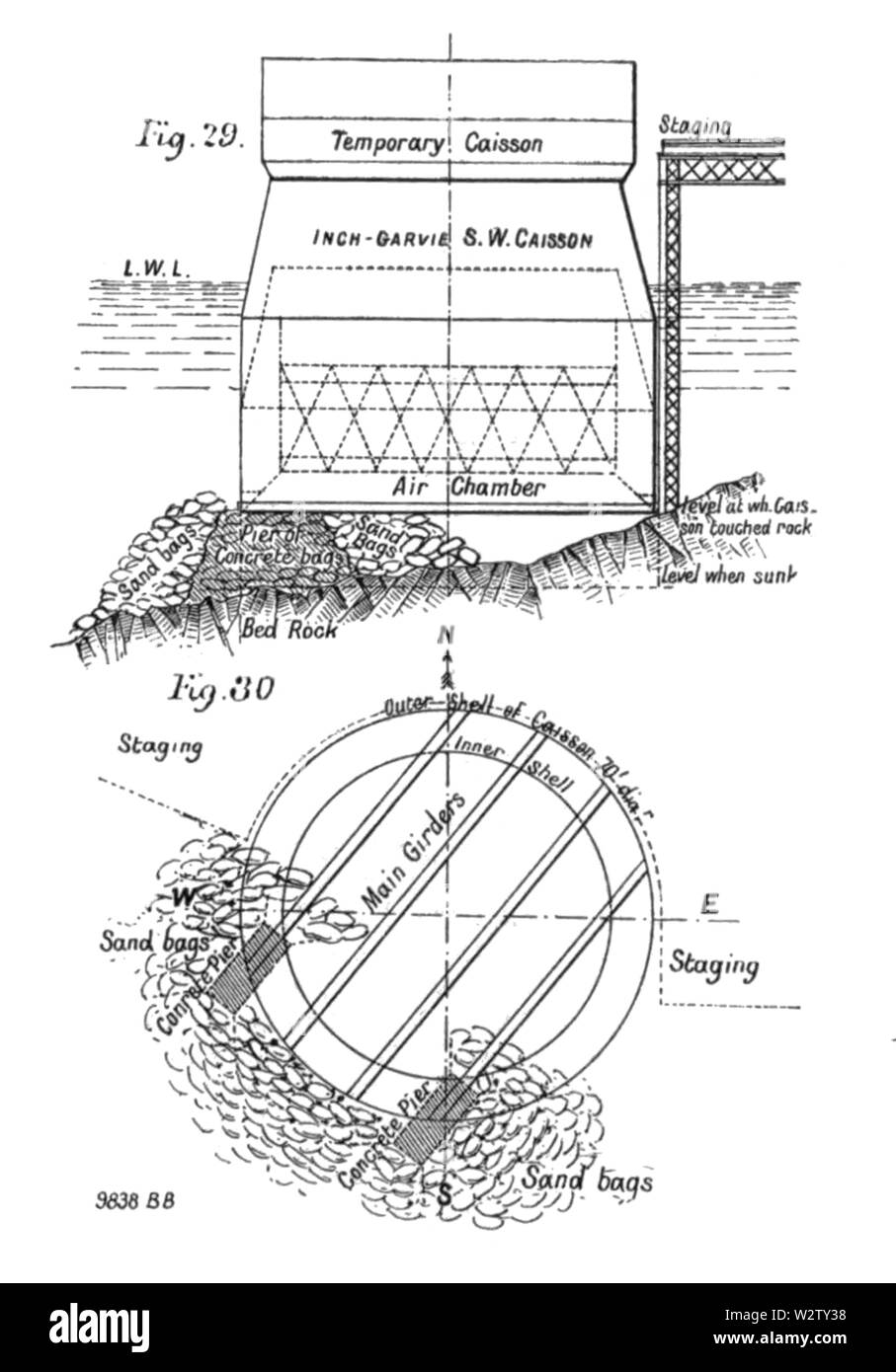 Forth Bridge (1890) Figs 29 and 30, Page 16 Stock Photo