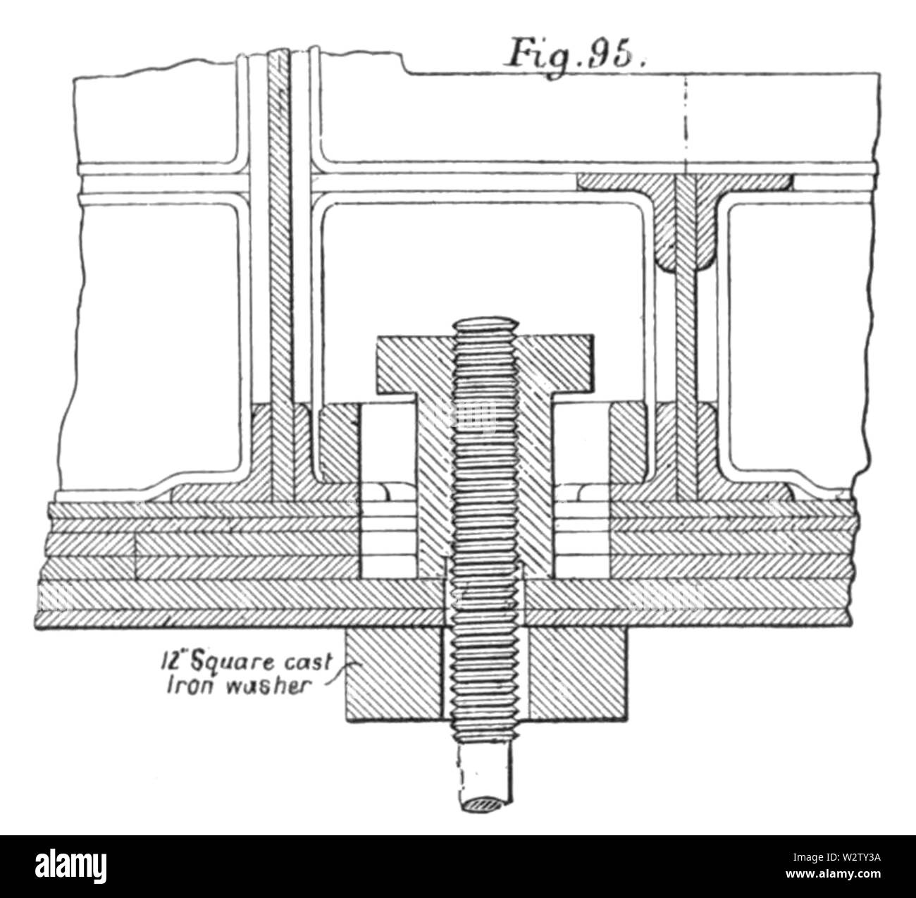 Forth Bridge (1890) Fig 95, Page 43 Stock Photo