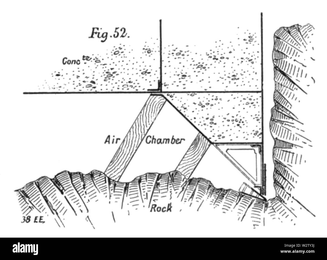Forth Bridge (1890) Fig 52, Page 30 Stock Photo