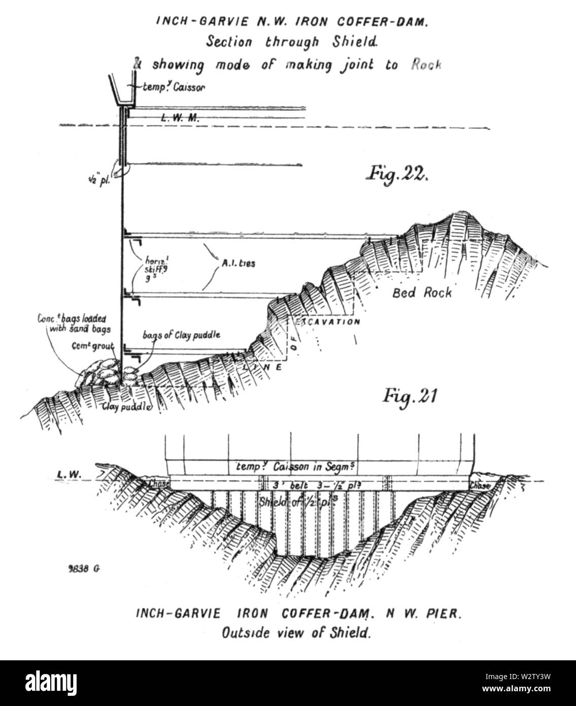 Forth Bridge (1890) Figs 21 and 22, Page 15 Stock Photo