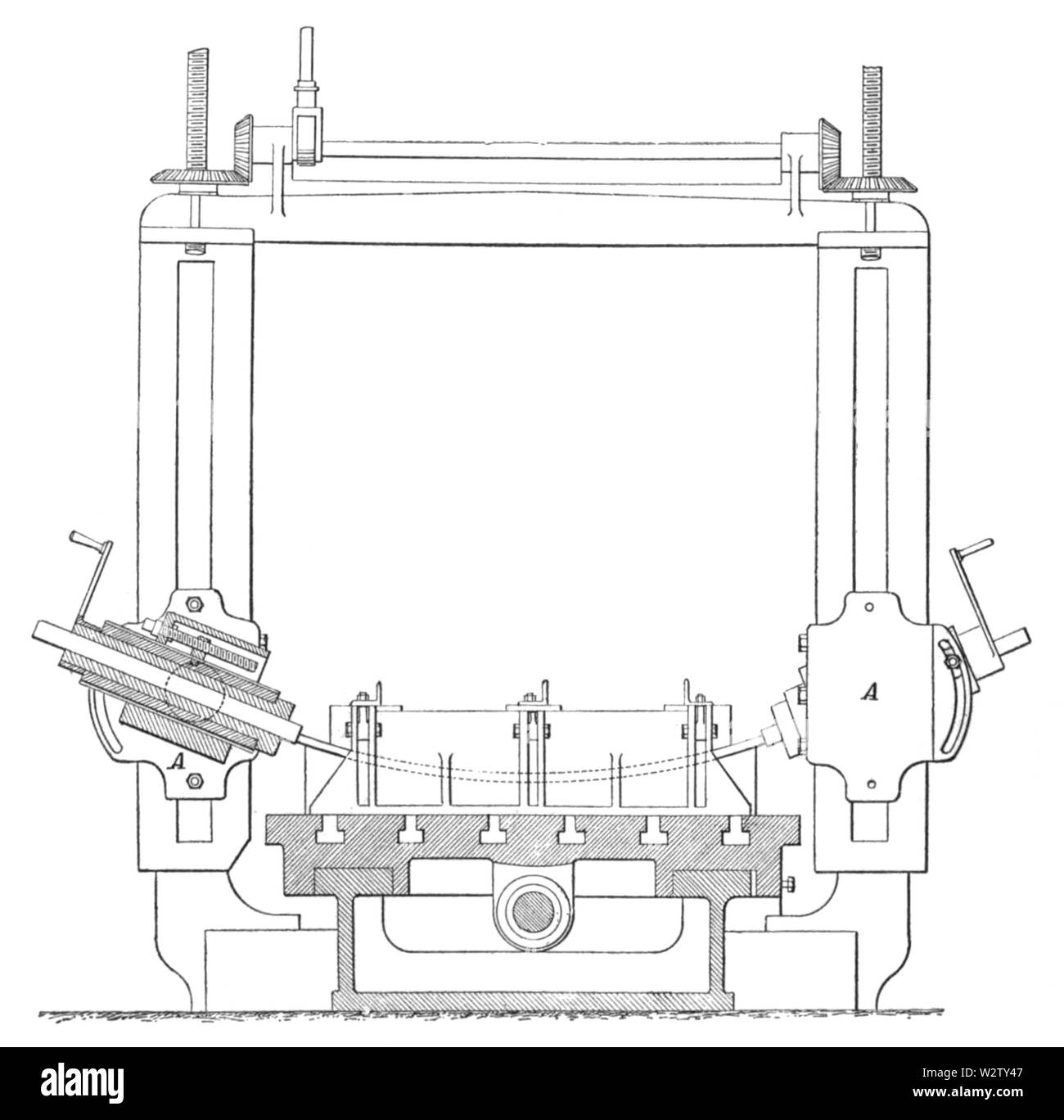 Forth Bridge (1890) Fig 66, Page 34 Stock Photo