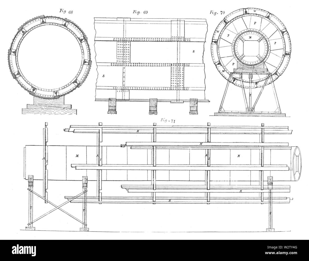 Forth Bridge (1890) Figs 68 to 71, Page 35 Stock Photo