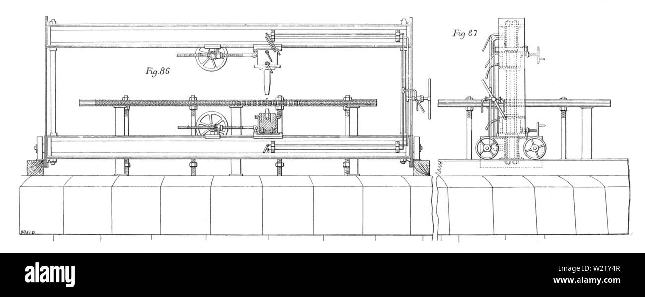 Forth Bridge (1890) Figs 86 and 87, Page 41 Stock Photo