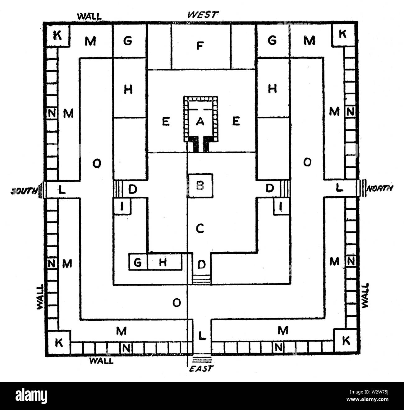 Ground Plan of Ezekiel's Temple Stock Photo