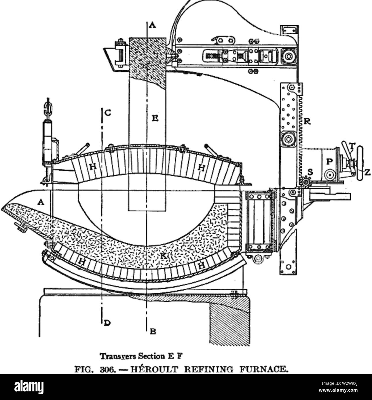 Heroult refining furnace Transversal view Stoughton Stock Photo Alamy