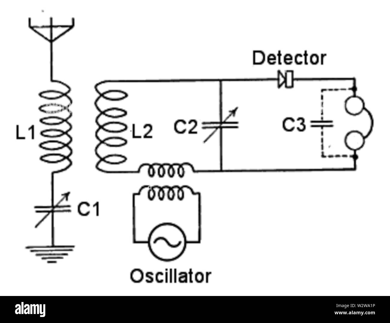 Heterodyne radio receiver circuit 1920 Stock Photo Alamy