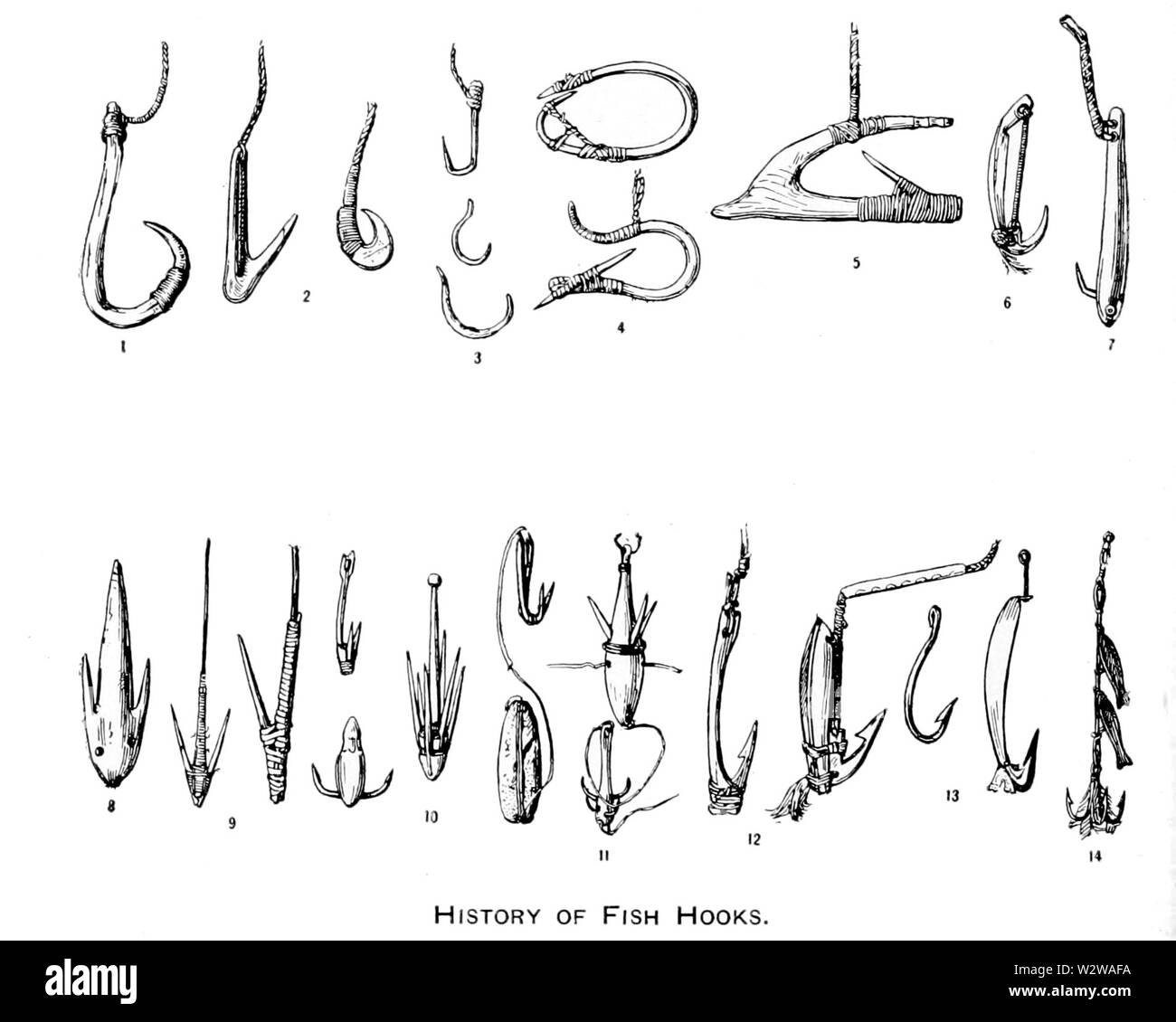 History of Inventions USNM 26 Fish Hooks Stock Photo Alamy