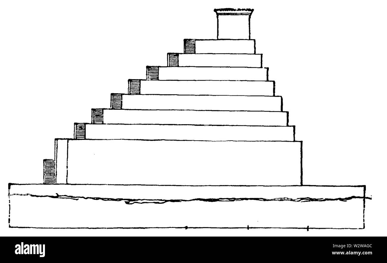 History of Art for Beginners Vol 3 Architecture 022 Stock Photo Alamy