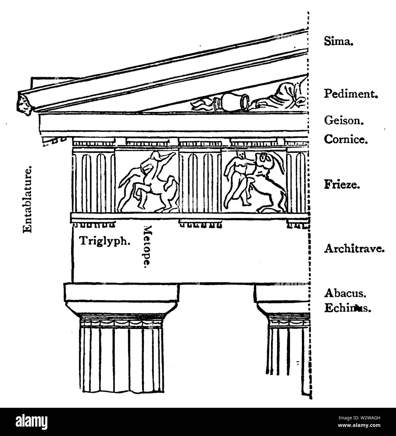 History of Art for Beginners Vol 3 Architecture 040 Stock Photo Alamy