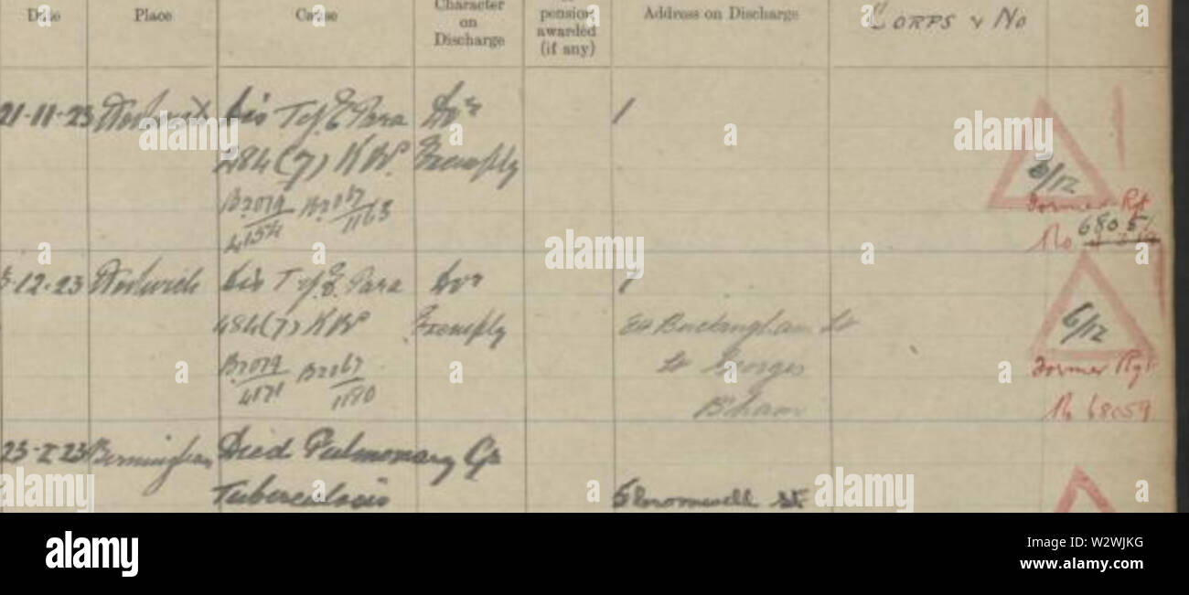 Military record hi-res stock photography and images - Alamy