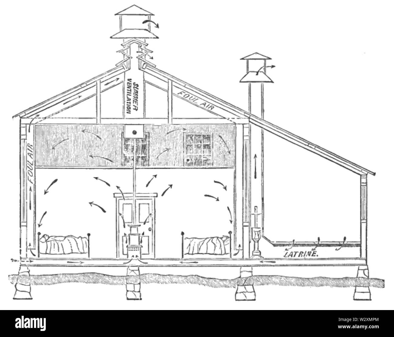 Informational diagram Black and White Stock Photos & Images - Alamy