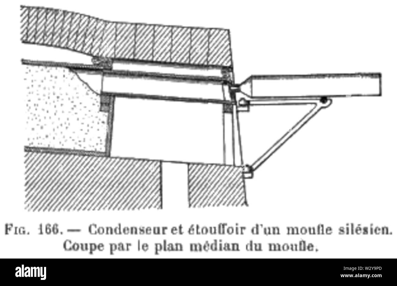 Métallurgie du zinc - Condenseur et étouffoir d'un moufle de four silésien  (p 402 Stock Photo - Alamy