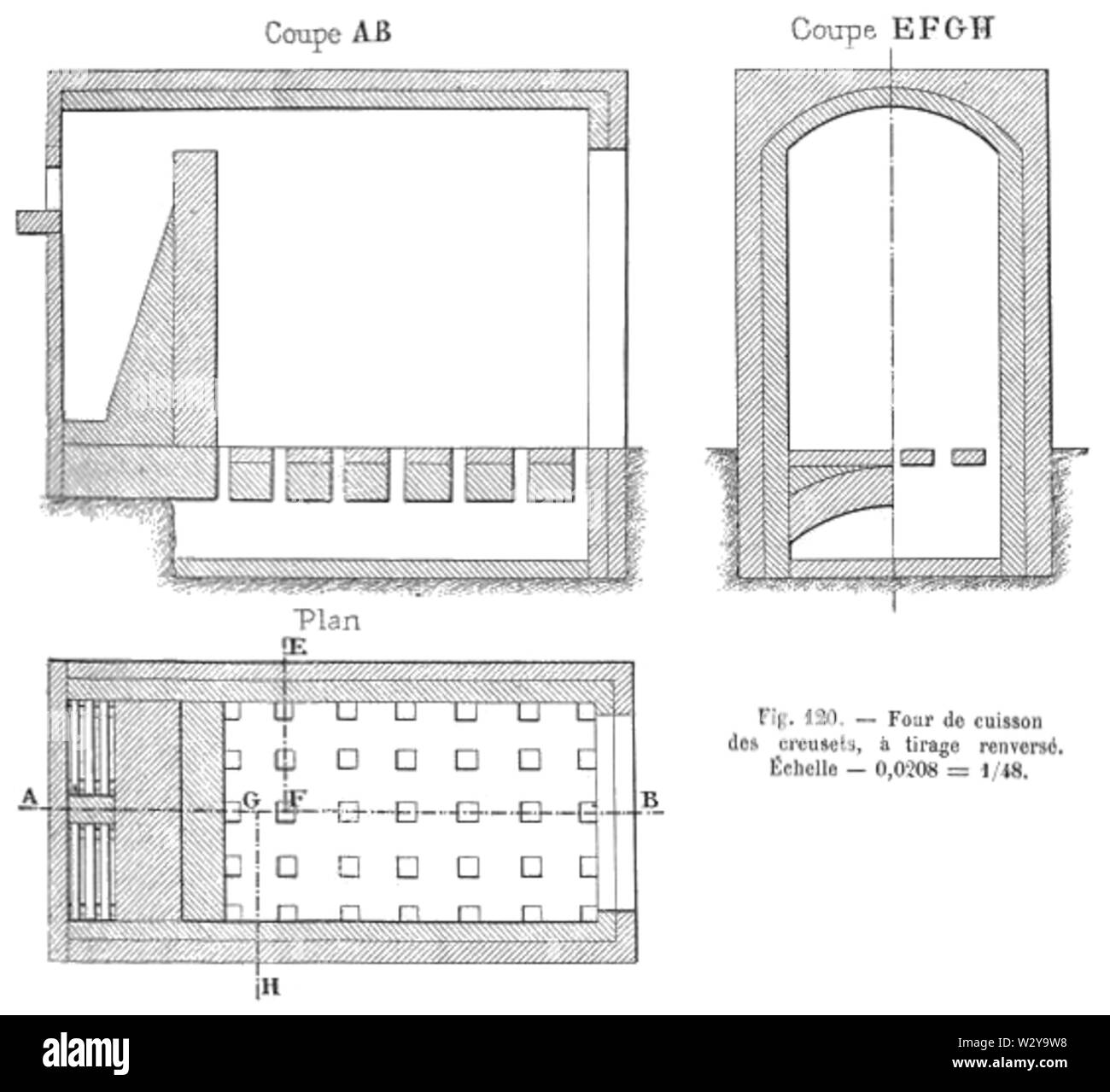 Du 323 High Resolution Stock Photography And Images Alamy