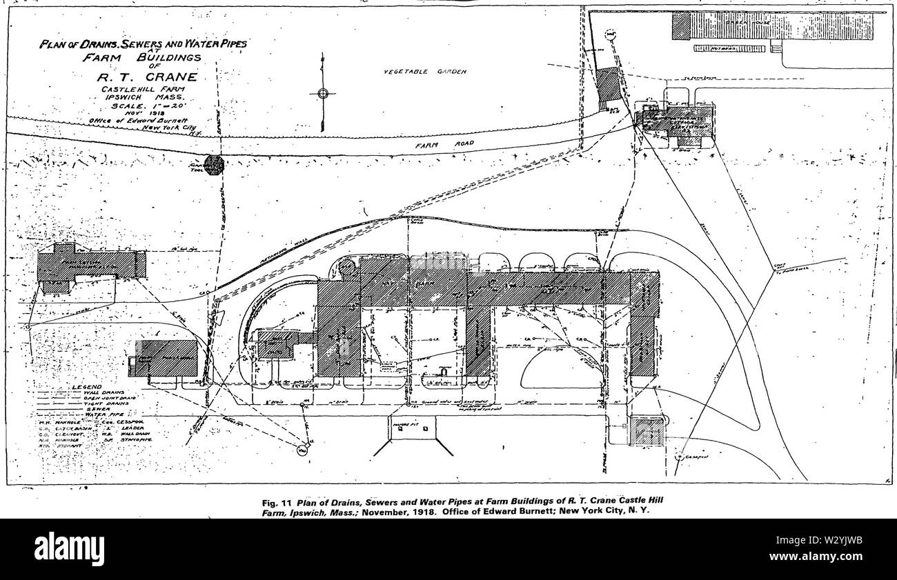 NRHP Castle Hill on the Crane Estate no7700018352 Stock Photo Alamy